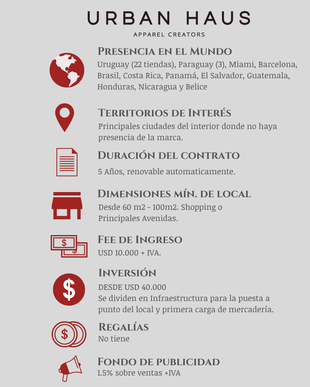 URBAN HAUS 2025 URBAN HAUS 2025