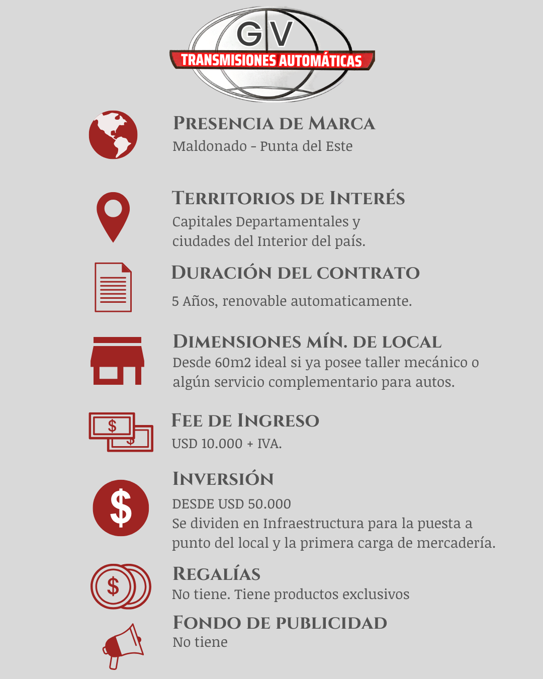 2025 FD URU FICHAS TECNICA gv transmisiones